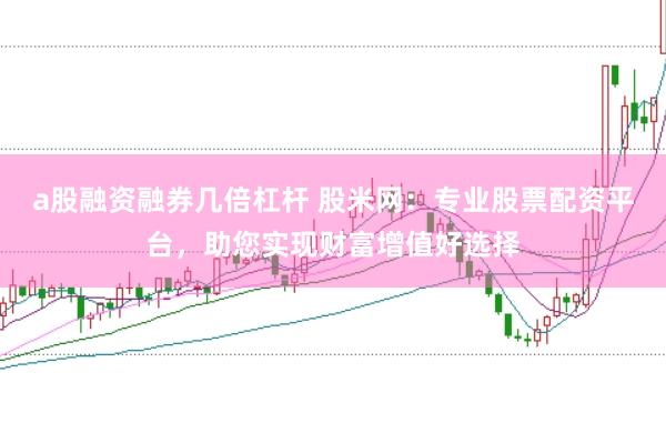 a股融资融券几倍杠杆 股米网：专业股票配资平台，助您实现财富增值好选择