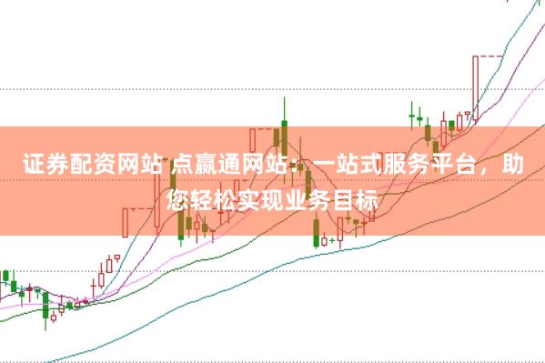 证券配资网站 点嬴通网站：一站式服务平台，助您轻松实现业务目标