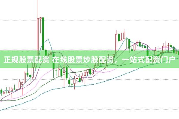 正规股票配资 在线股票炒股配资，一站式配资门户