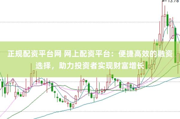 正规配资平台网 网上配资平台：便捷高效的融资选择，助力投资者实现财富增长