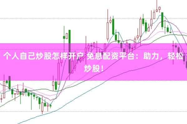个人自己炒股怎样开户 免息配资平台：助力，轻松炒股！