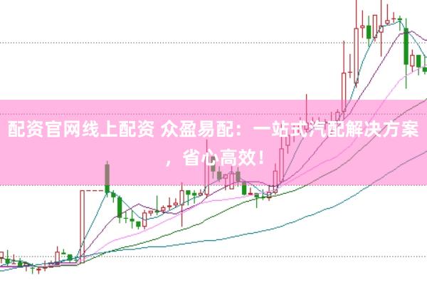 配资官网线上配资 众盈易配：一站式汽配解决方案，省心高效！