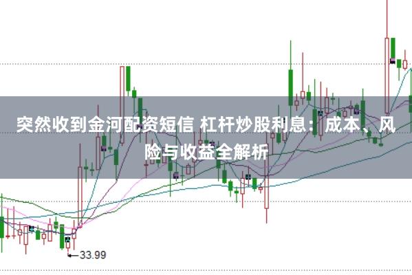 突然收到金河配资短信 杠杆炒股利息：成本、风险与收益全解析