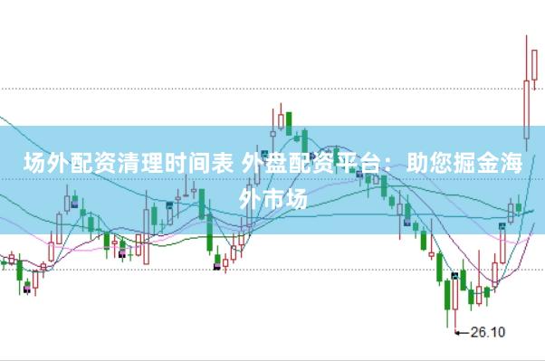 场外配资清理时间表 外盘配资平台：助您掘金海外市场