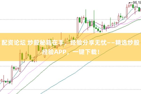 配资论坛 炒股秘籍在手，经验分享无忧——精选炒股经验APP，一键下载！