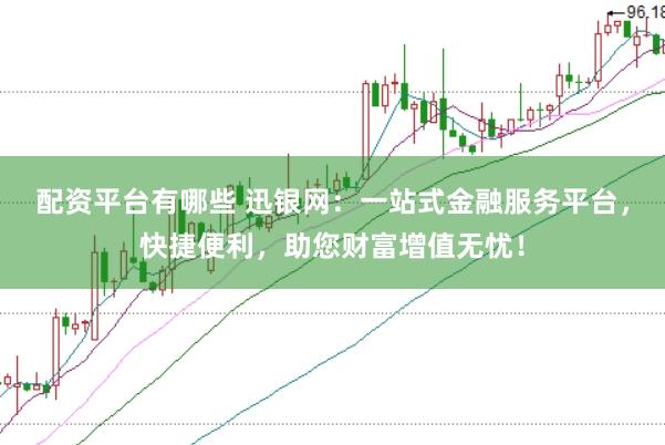 配资平台有哪些 迅银网：一站式金融服务平台，快捷便利，助您财富增值无忧！