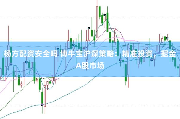 杨方配资安全吗 博牛宝沪深策略:精准投资,掘金A股市场