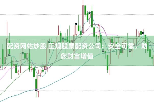 配资网站炒股 正规股票配资公司：安全可靠，助您财富增值