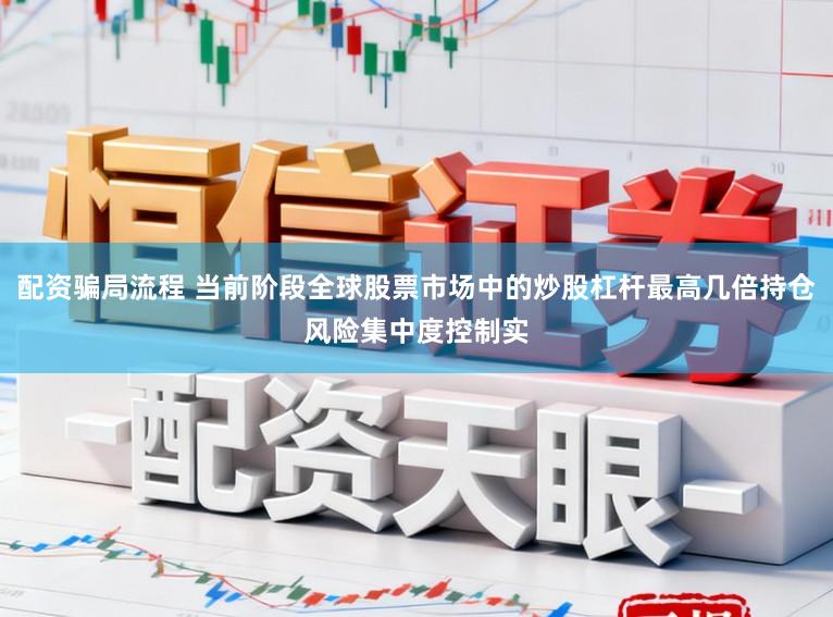 配资骗局流程 当前阶段全球股票市场中的炒股杠杆最高几倍持仓风险集中度控制实