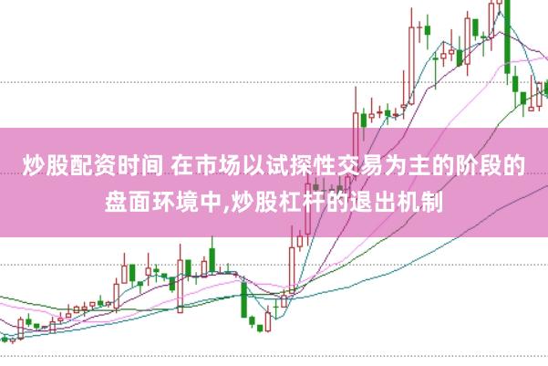 炒股配资时间 在市场以试探性交易为主的阶段的盘面环境中，炒股杠杆的退出机制