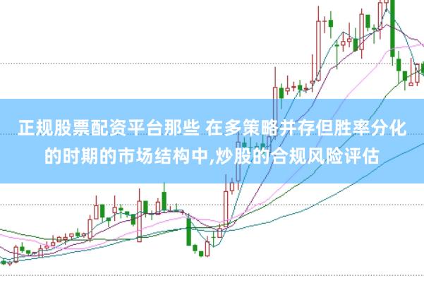 正规股票配资平台那些 在多策略并存但胜率分化的时期的市场结构中，炒股的合规风险评估